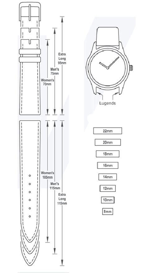 panerai 389 lug width|Panerai watch strap size chart.